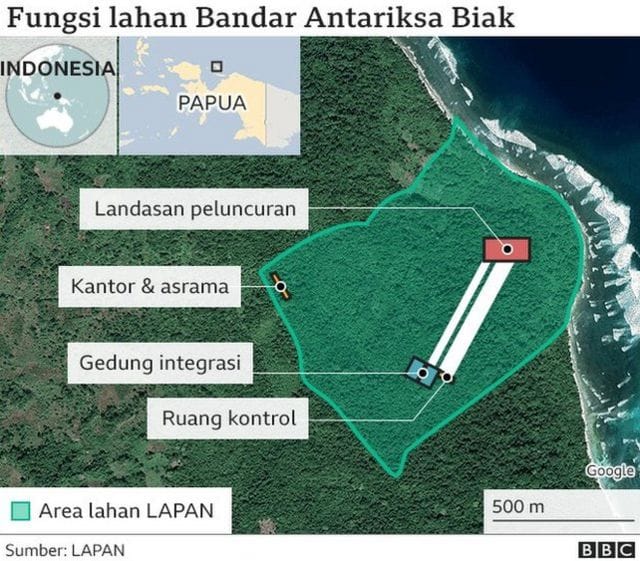 Lapan
