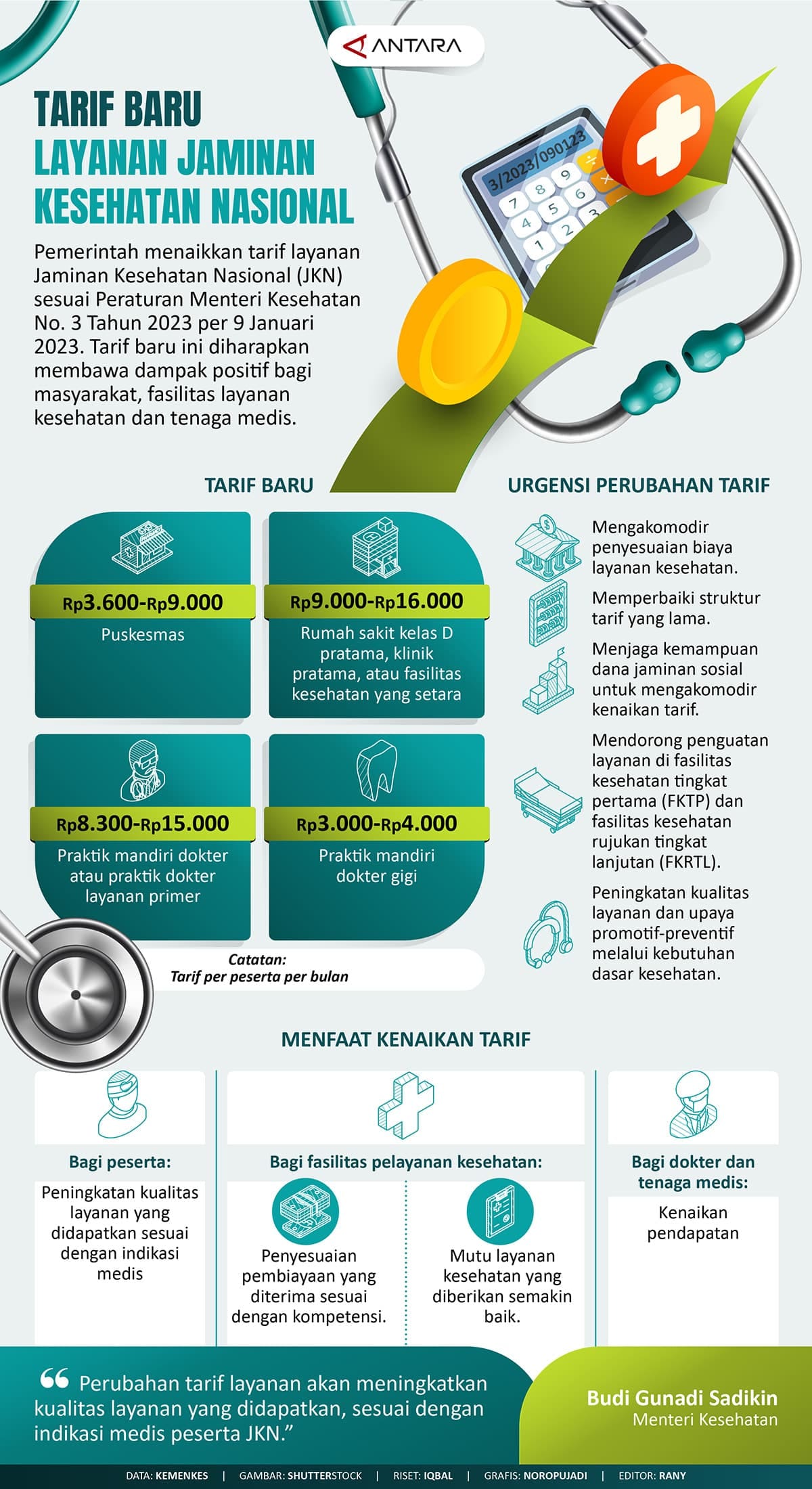 Jaminan Kesehatan Nasional