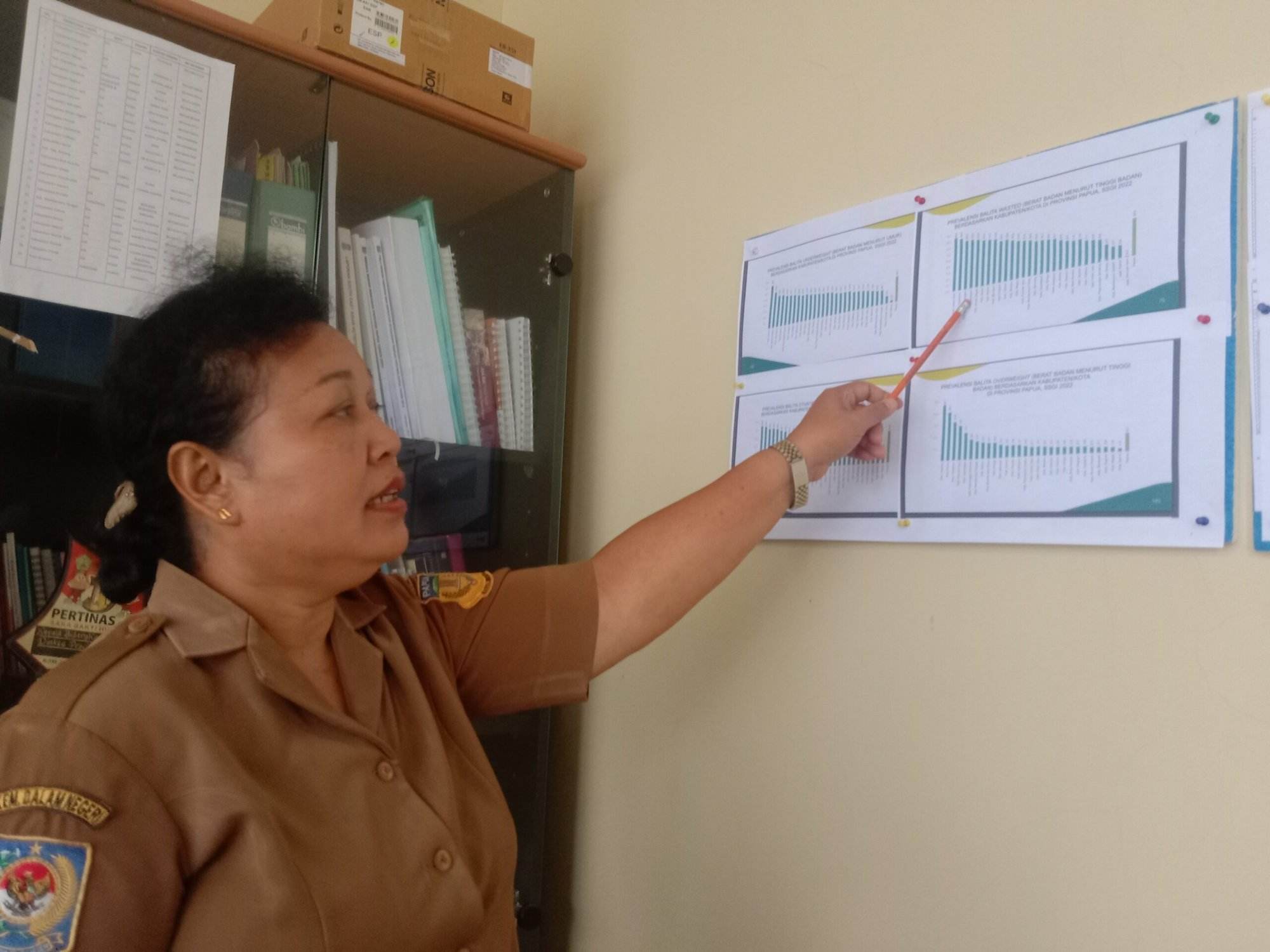 Kasus Stunting di Papua