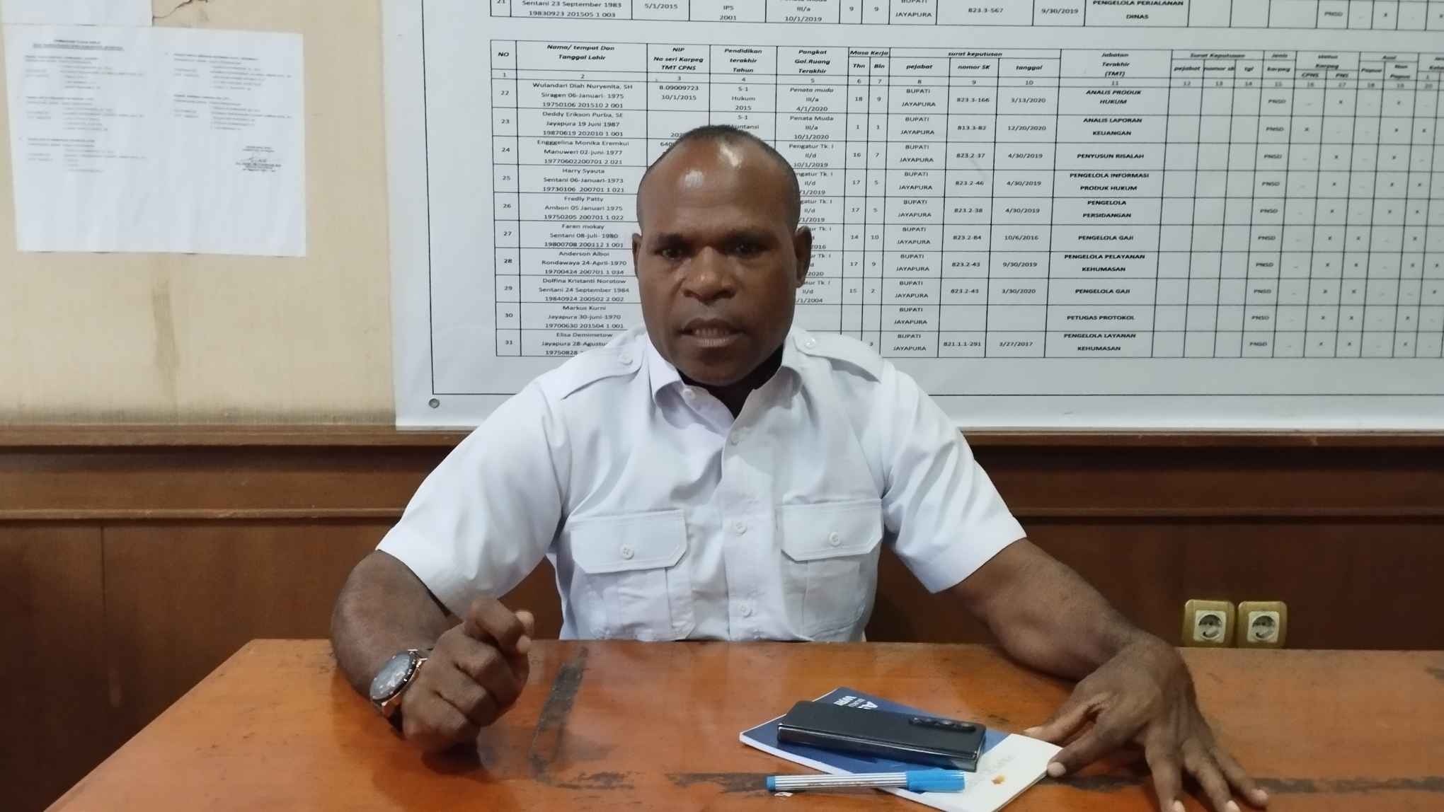 Jayapura