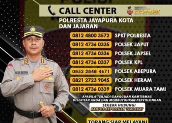 Polresta Jayapura Kota