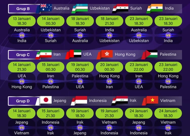 Piala Asia 2023