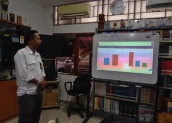 Konflik Bersenjata di Tanah Papua