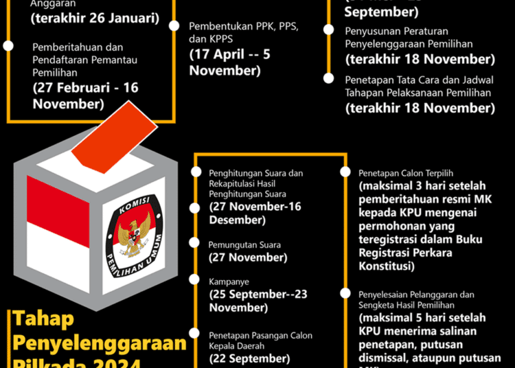 visi-misi