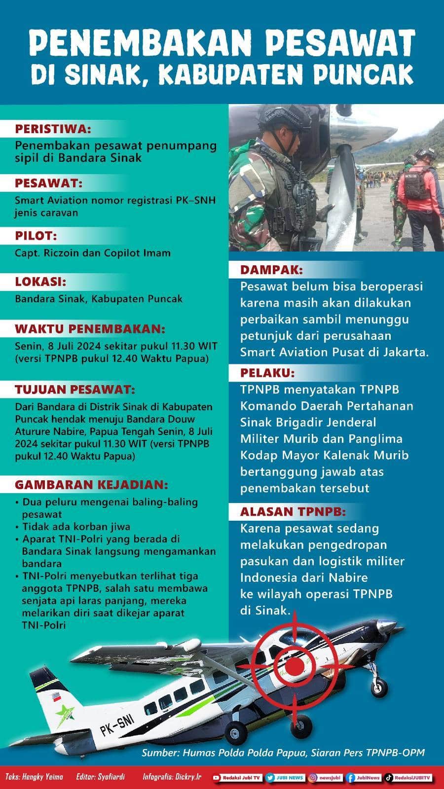 Sinak