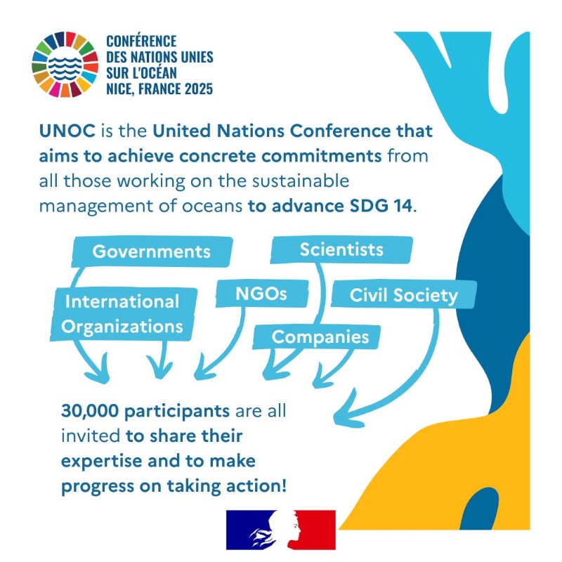 UNOC