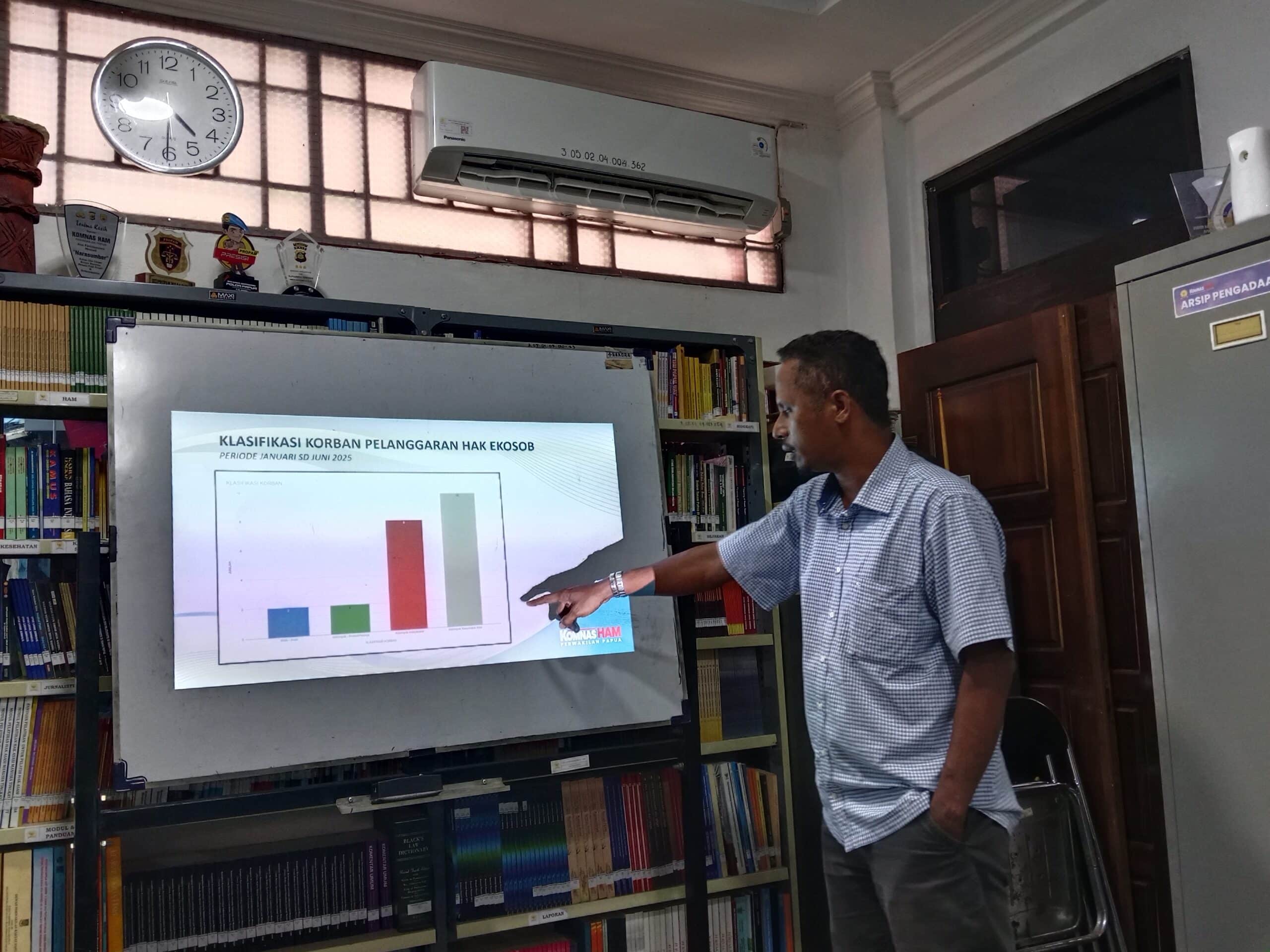 Konflik Bersenjata di Tanah Papua