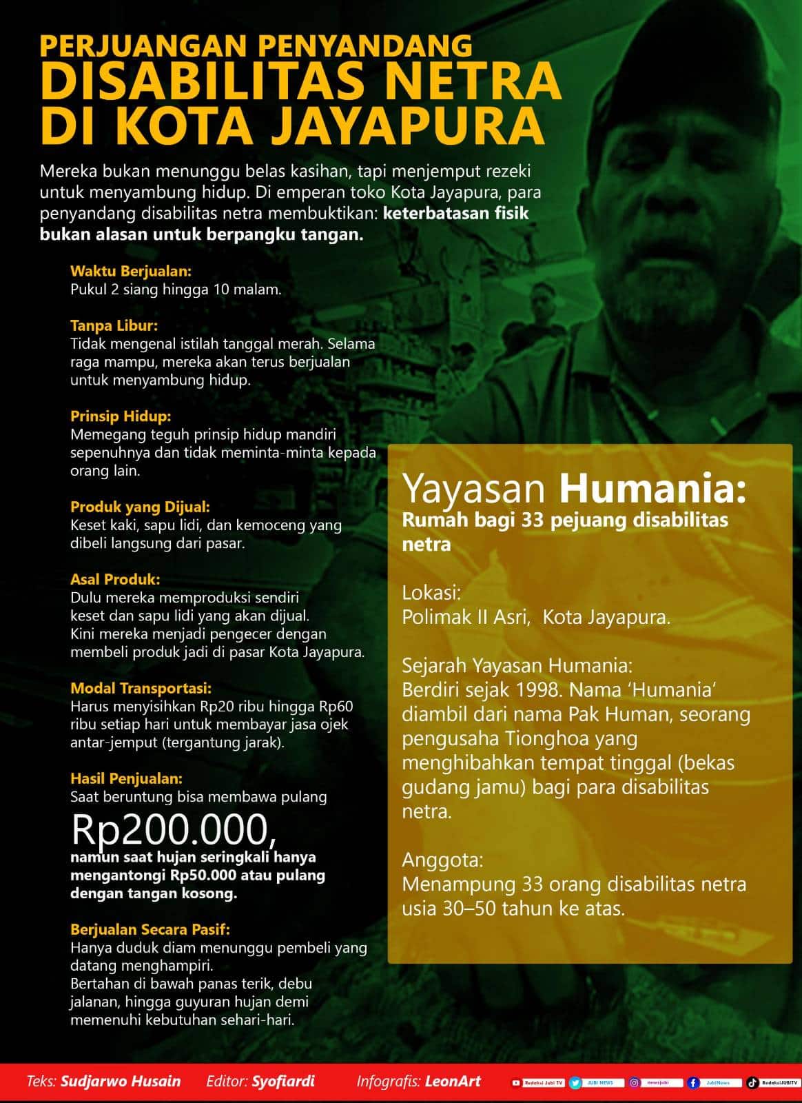 Infografis Disabilitas