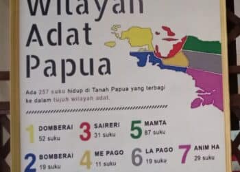 pertobatan