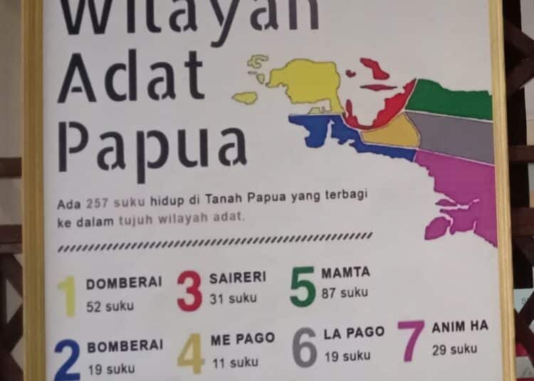 pertobatan