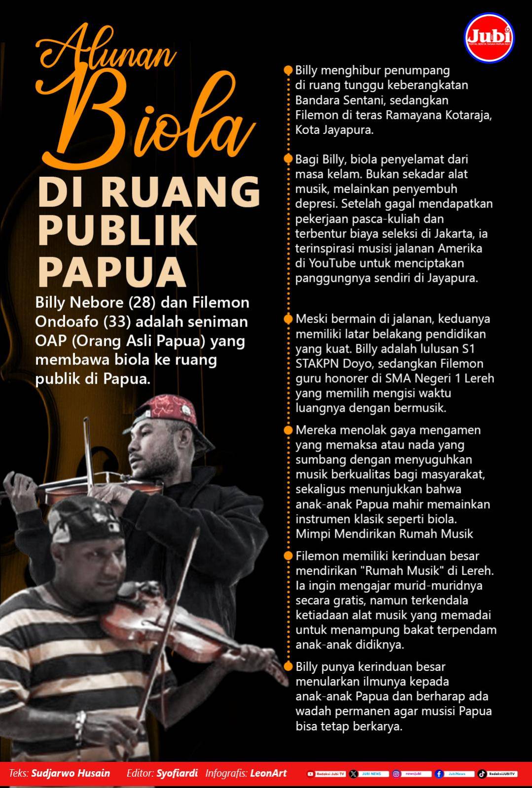 biola papua